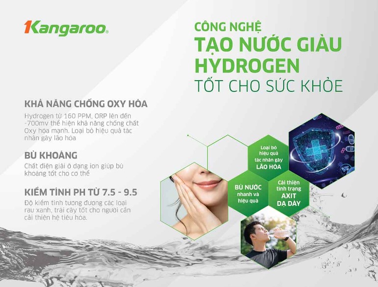 lợi ích của nước hydrogen