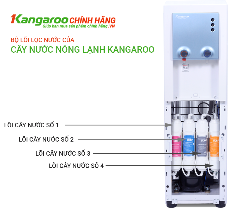 Bộ lõi lọc nước kangaroo KG47