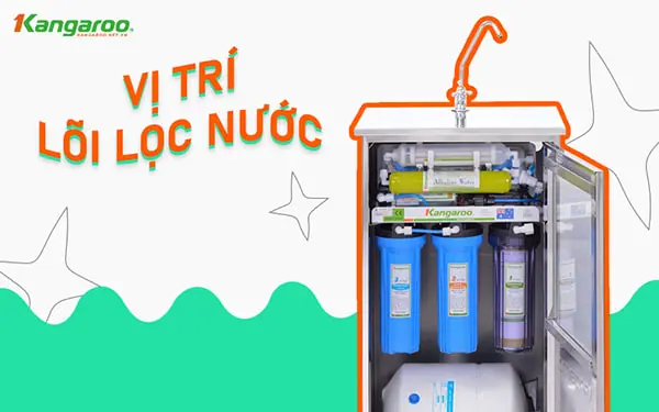 chức năng các lõi lọc nước kangaroo