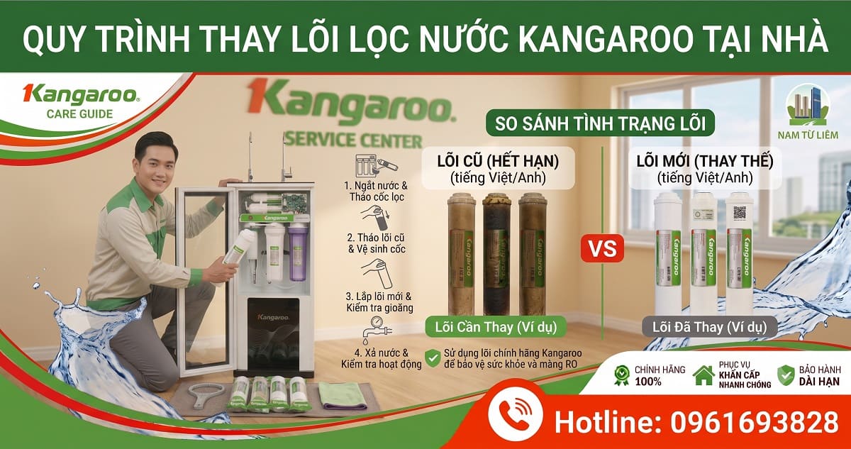 Chuyên gia kiểm tra áp lực nước bằng dụng cụ đo chuyên dụng cho máy lọc nước Kangaroo